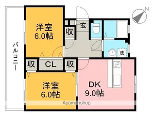 泉野ハイツ【3階】の間取り