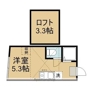 アークスハウス【2階】の間取り