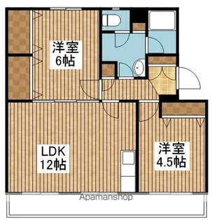 高志レジデンス【2階】の間取り