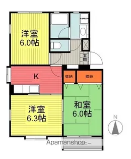 アンゲネームラーゼン【202号室】の間取り
