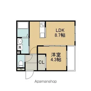 NOVEL千歳Ⅰ(ノベルチトセ)【3階】の間取り