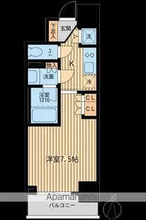 HF上野入谷レジデンス【5階】の間取り