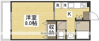 リビンハウス島田本町Ⅱ【1階】の間取り