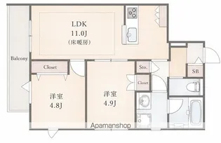アビテ明大前【2階】の間取り