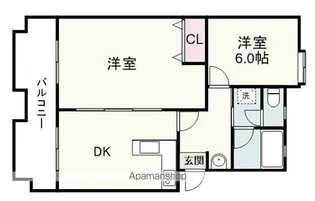 シャレーム渋川【1042D号室】の間取り