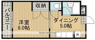 アイ&ユウ壱番館【1階】の間取り