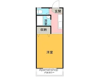 パークARUMIKⅠ【11号室】の間取り