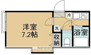 ユニバーシティヴィラⅠ【202号室】の間取り