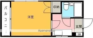 スカイパレス福島A【301号室】の間取り