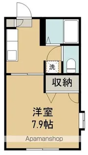 DIAS VALLEY【1階】の間取り