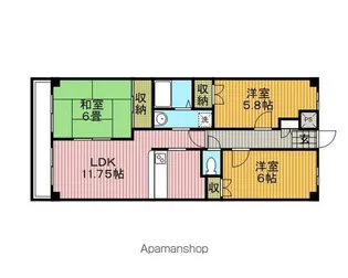 アクロプレステージⅠ【405号室】の間取り
