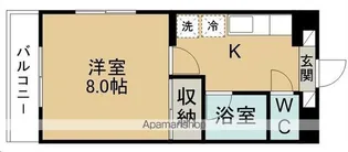 アネックス51【4階】の間取り