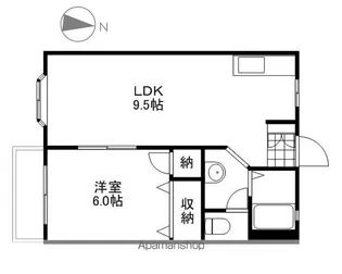 ローズガーデン池の内【1階】の間取り