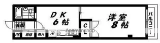 プラディオ放出【5階】の間取り