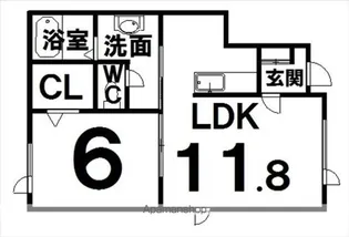 ヒナーレⅡ【2-A号室】の間取り