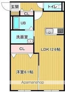 Premier Chouette【2階】の間取り