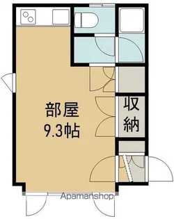 コミュニティ上野【201号室】の間取り