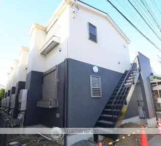 オークランド馬橋【2階】の外観