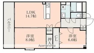 キャッスル宇土【3階】の間取り