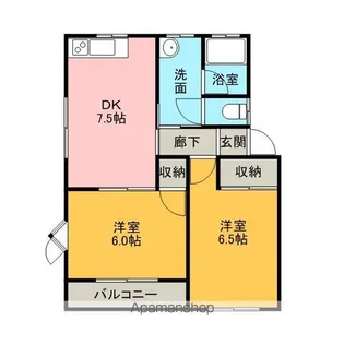 パークヒルズ大町【D号室】の間取り