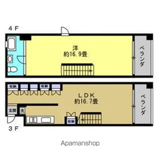 FLATS GAZERY【310号室】の間取り