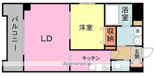 ARIETTA SHINTORI【501号室】の間取り