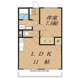 Surplus Oneハタダ【101号室】の間取り