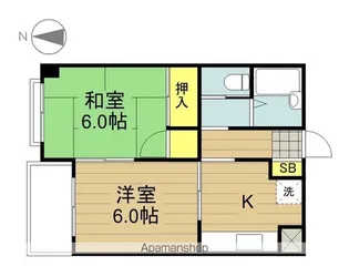 リバーサイドハイツ【2階】の間取り