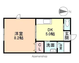 アネーロ田中【2階】の間取り