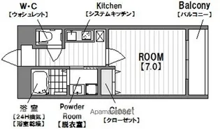 オーロラタワー難波【6階】の間取り