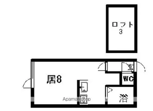 パインバレー羊ヶ丘【204号室】の間取り