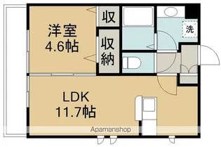 Adonis三百人町【2階】の間取り