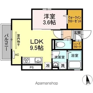 ミルトハウス【2階】の間取り