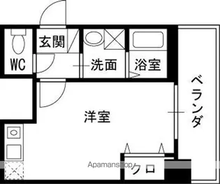 SANKOエグゼクティブアネックス【7階】の間取り