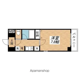 サンクフルネス【4階】の間取り