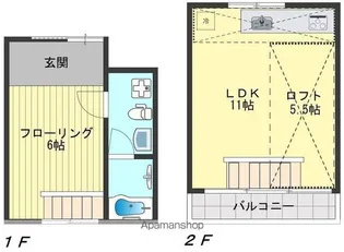 東京都小平市鈴木町2丁目【テラスハウス】の間取り