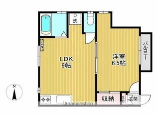 佐藤ハウス【1階】の間取り