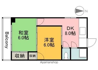 広沢共同ビル【415号室】の間取り