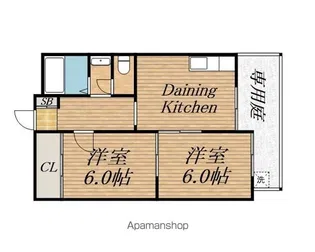 大栄マンション【1階】の間取り