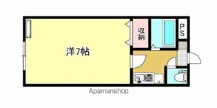 ELLE・DE堂の前【1階】の間取り