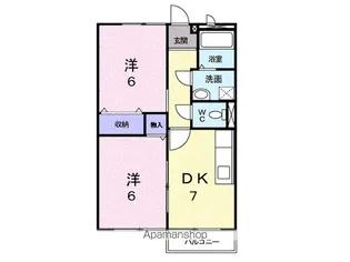 ボヌールファミーユA【202号室】の間取り