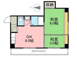 岡村ビル【201号室】の間取り