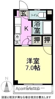 ビッグソルトヒルB【303号室】の間取り