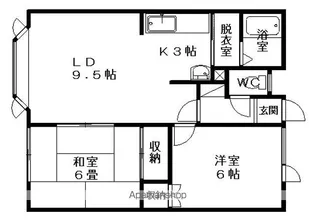 ベネッセⅡ【202号室】の間取り