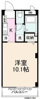 フィネス123【2階】の間取り