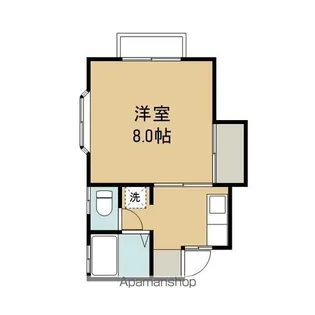 グリーンハイツU B【201号室】の間取り