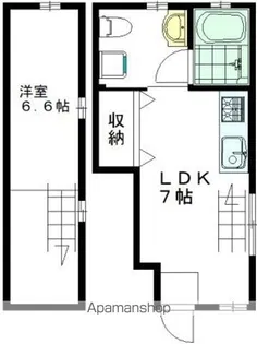 クレアシオン経堂【101号室】の間取り
