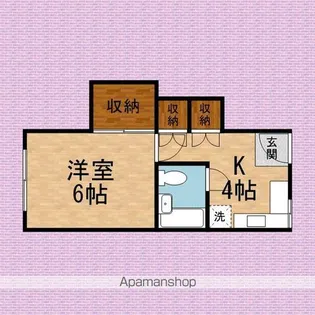 渡辺ハイツ【1階】の間取り