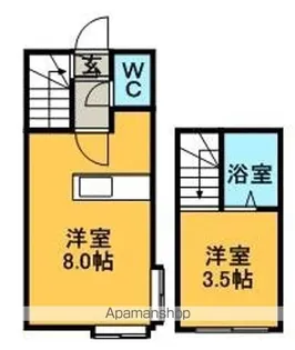 コンフォートM【101号室】の間取り