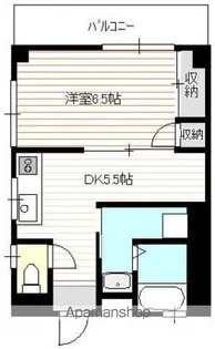 フラーリッシュ舟入南【305号室号室】の間取り